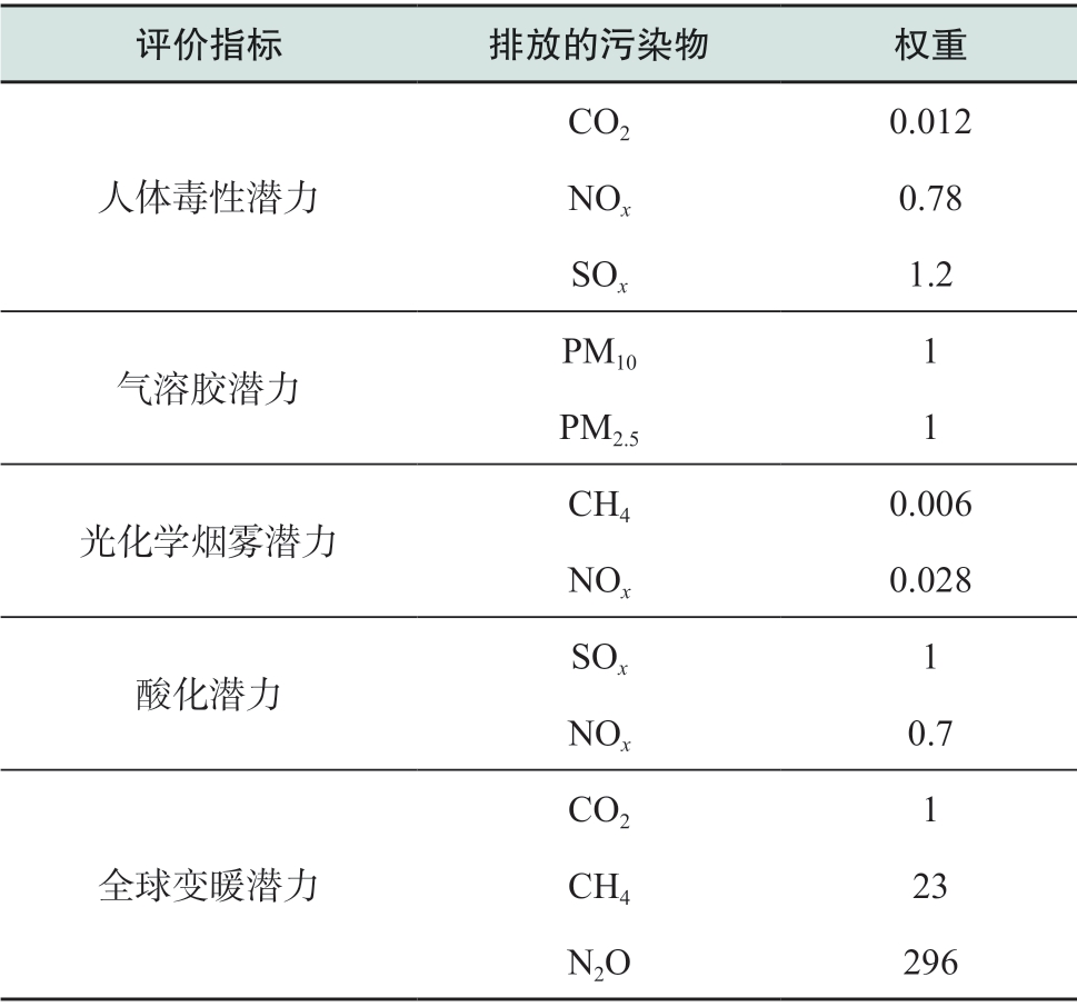 pagenumber_ebook=106,pagenumber_book=304