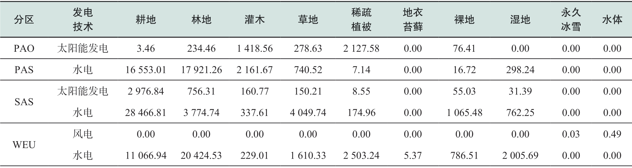 pagenumber_ebook=81,pagenumber_book=279