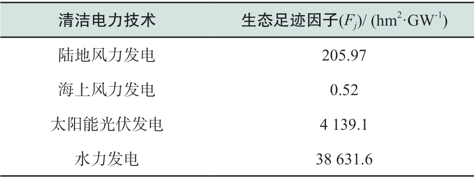 pagenumber_ebook=78,pagenumber_book=276