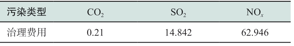 pagenumber_ebook=64,pagenumber_book=262