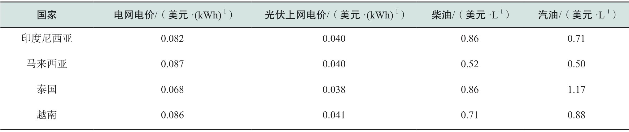 pagenumber_ebook=99,pagenumber_book=297