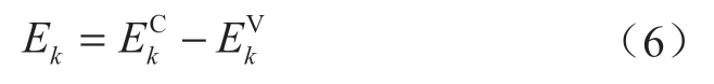 pagenumber_ebook=79,pagenumber_book=277