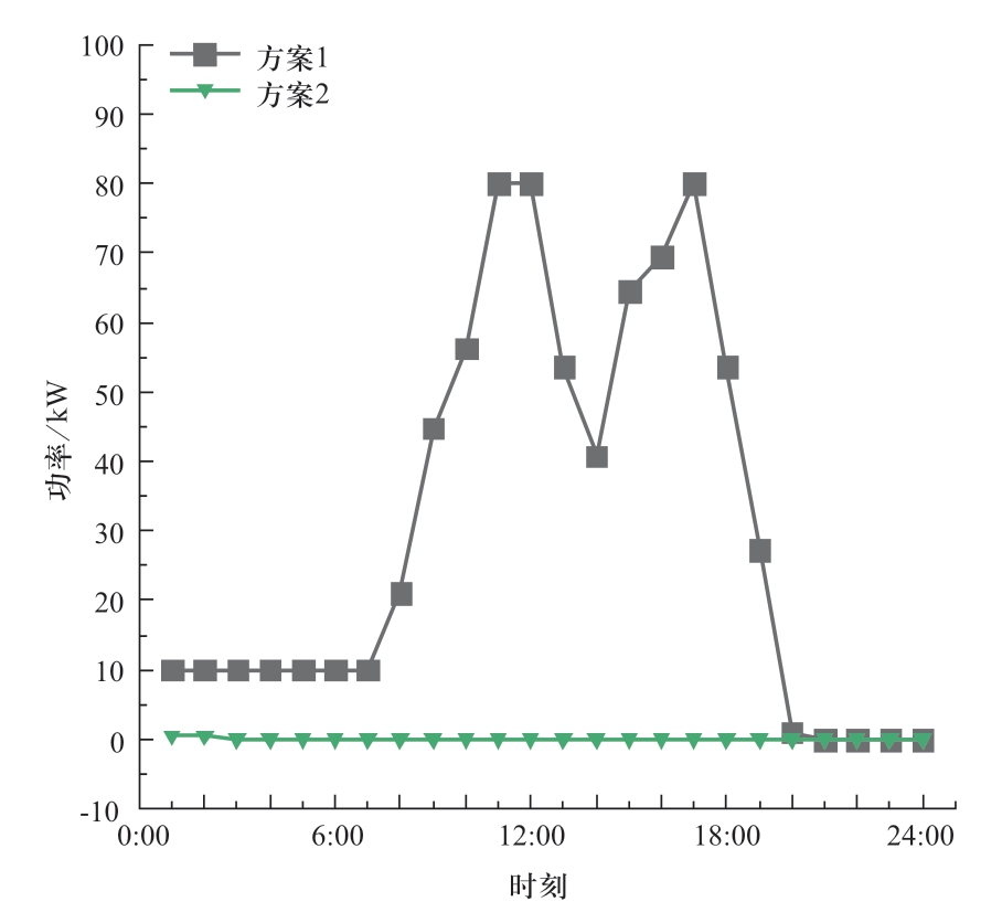 pagenumber_ebook=58,pagenumber_book=256