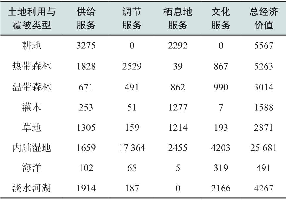 pagenumber_ebook=79,pagenumber_book=277