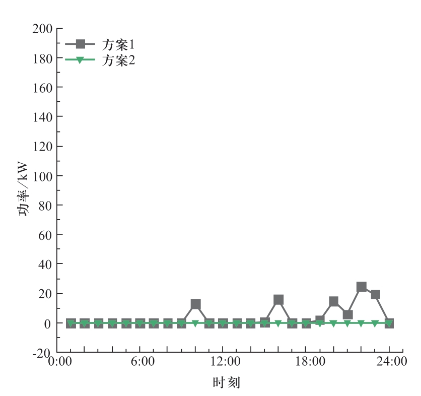 pagenumber_ebook=57,pagenumber_book=255