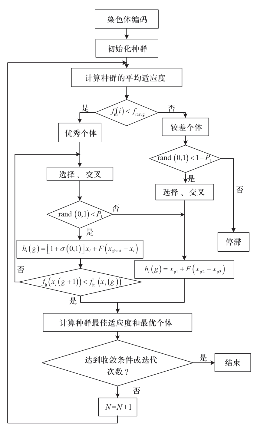 pagenumber_ebook=40,pagenumber_book=458
