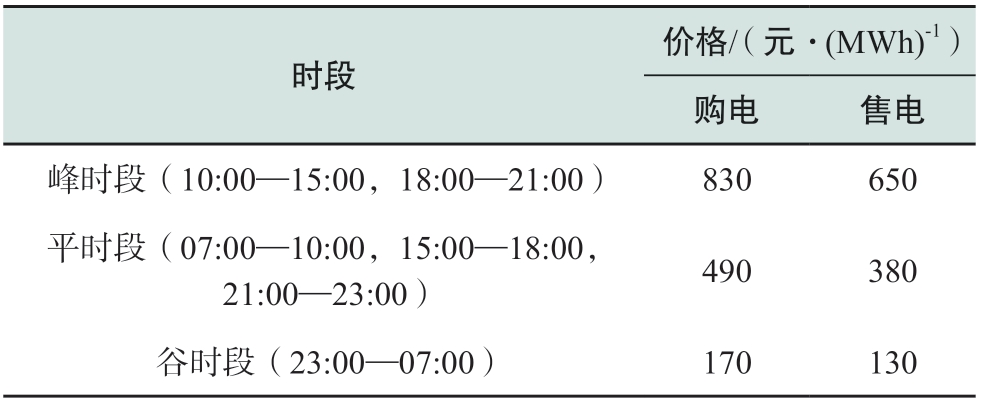 pagenumber_ebook=57,pagenumber_book=475