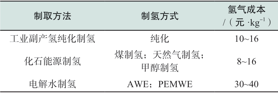 pagenumber_ebook=34,pagenumber_book=452