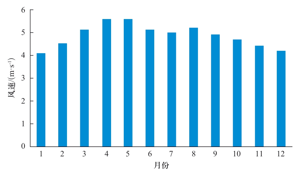 pagenumber_ebook=54,pagenumber_book=472