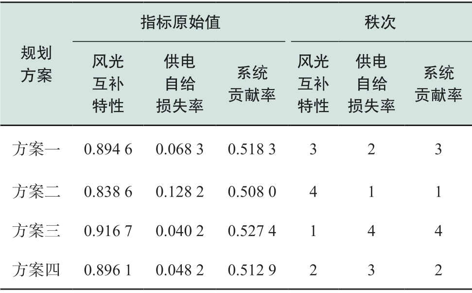 pagenumber_ebook=52,pagenumber_book=470