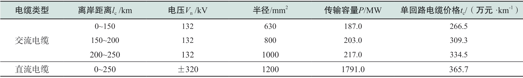 pagenumber_ebook=67,pagenumber_book=485