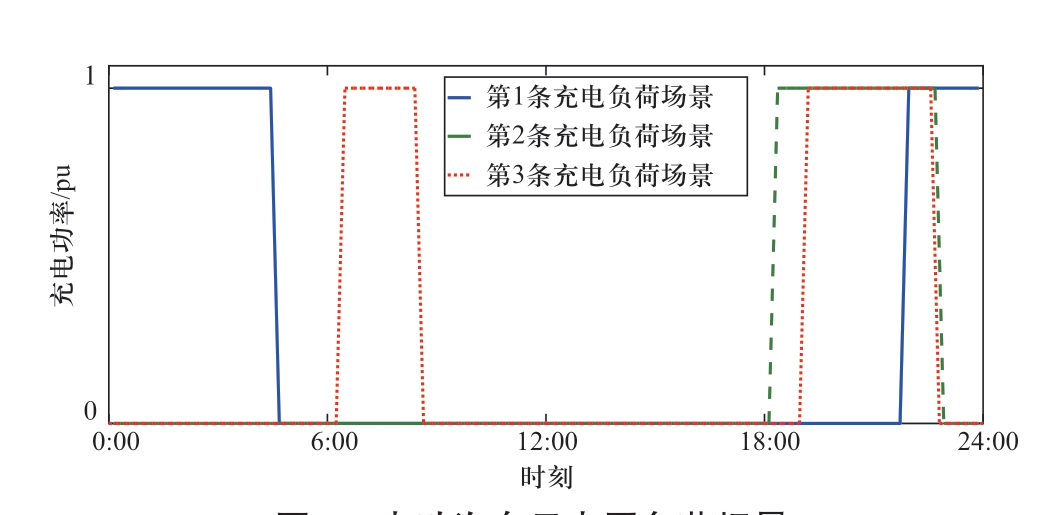 pagenumber_ebook=63,pagenumber_book=581