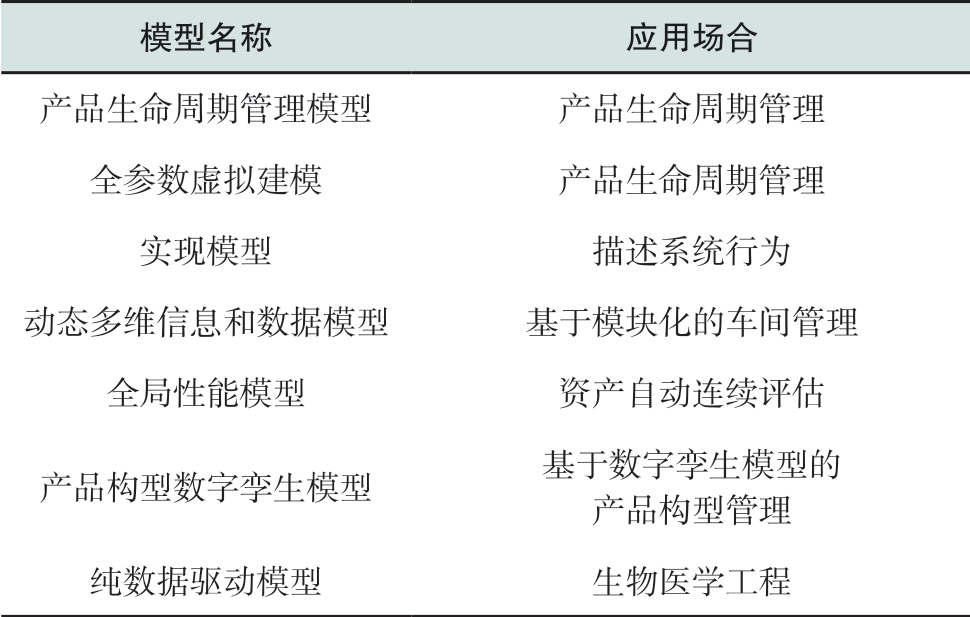 pagenumber_ebook=65,pagenumber_book=367