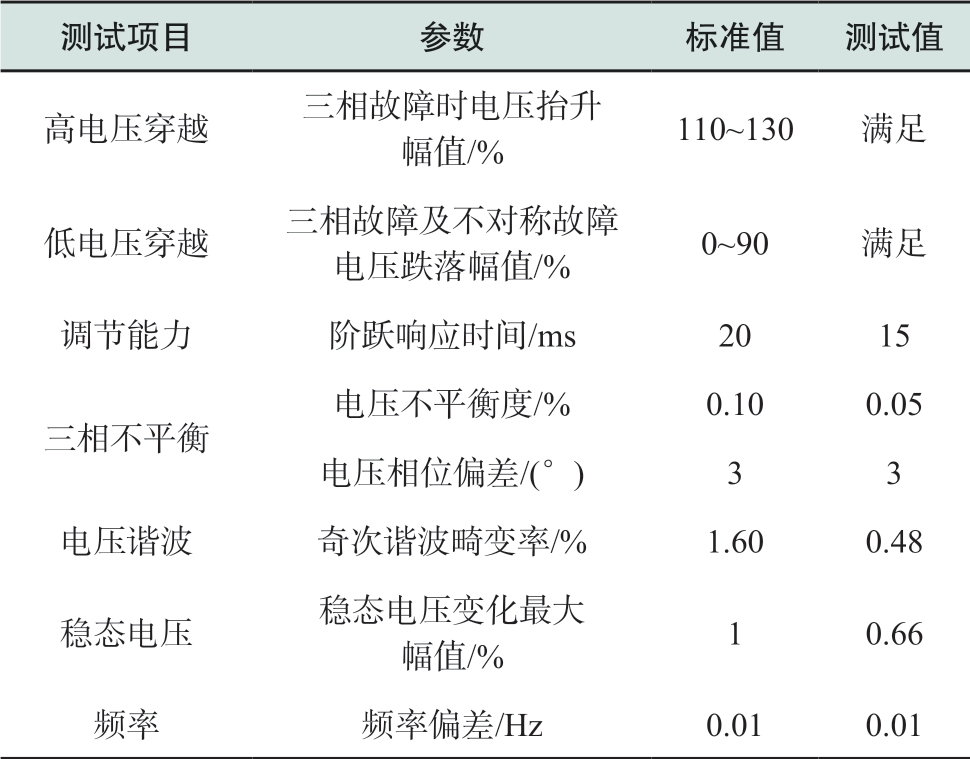 pagenumber_ebook=60,pagenumber_book=362