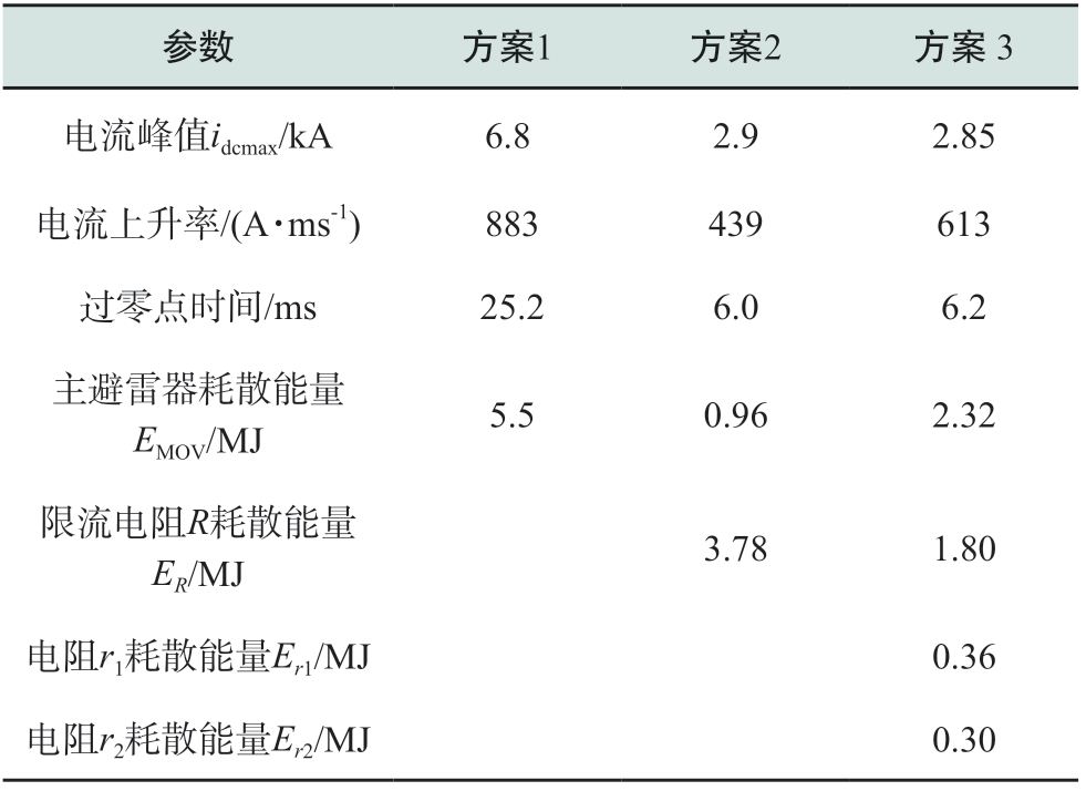 pagenumber_ebook=38,pagenumber_book=32