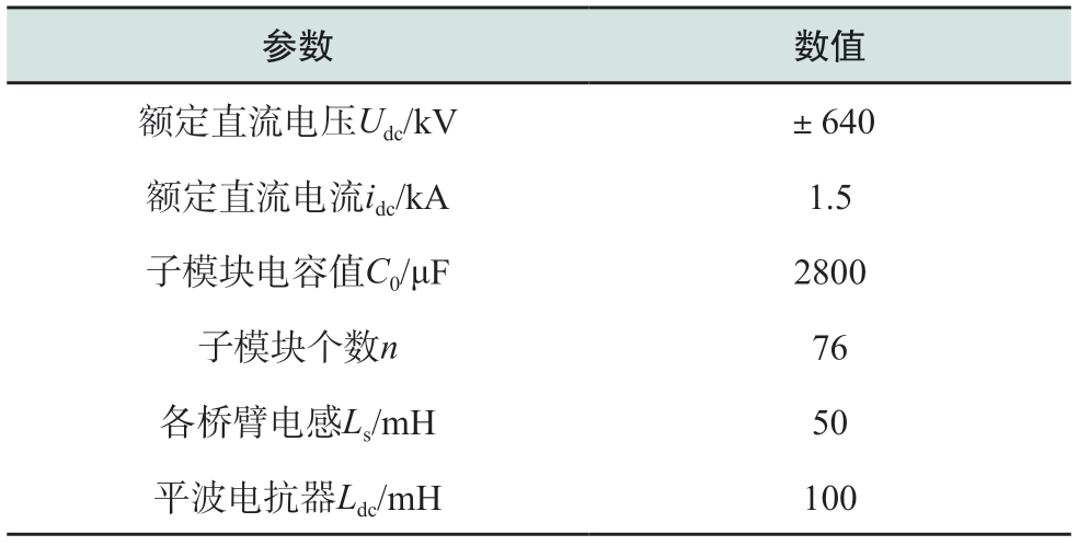 pagenumber_ebook=31,pagenumber_book=25