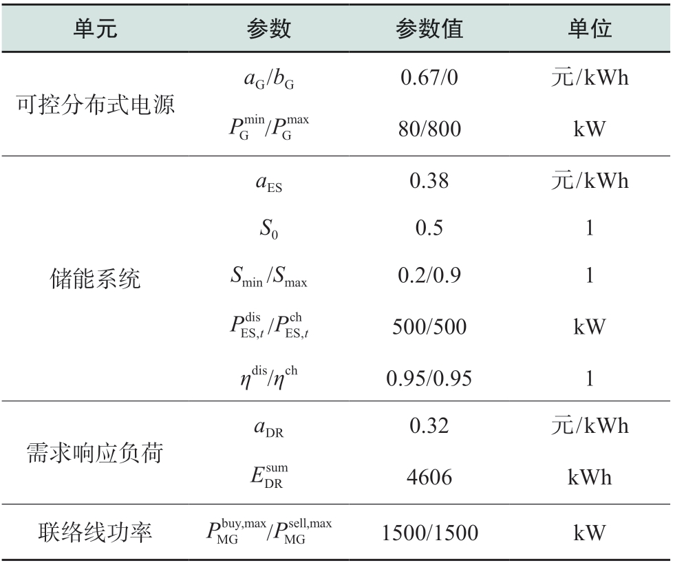 pagenumber_ebook=56,pagenumber_book=50