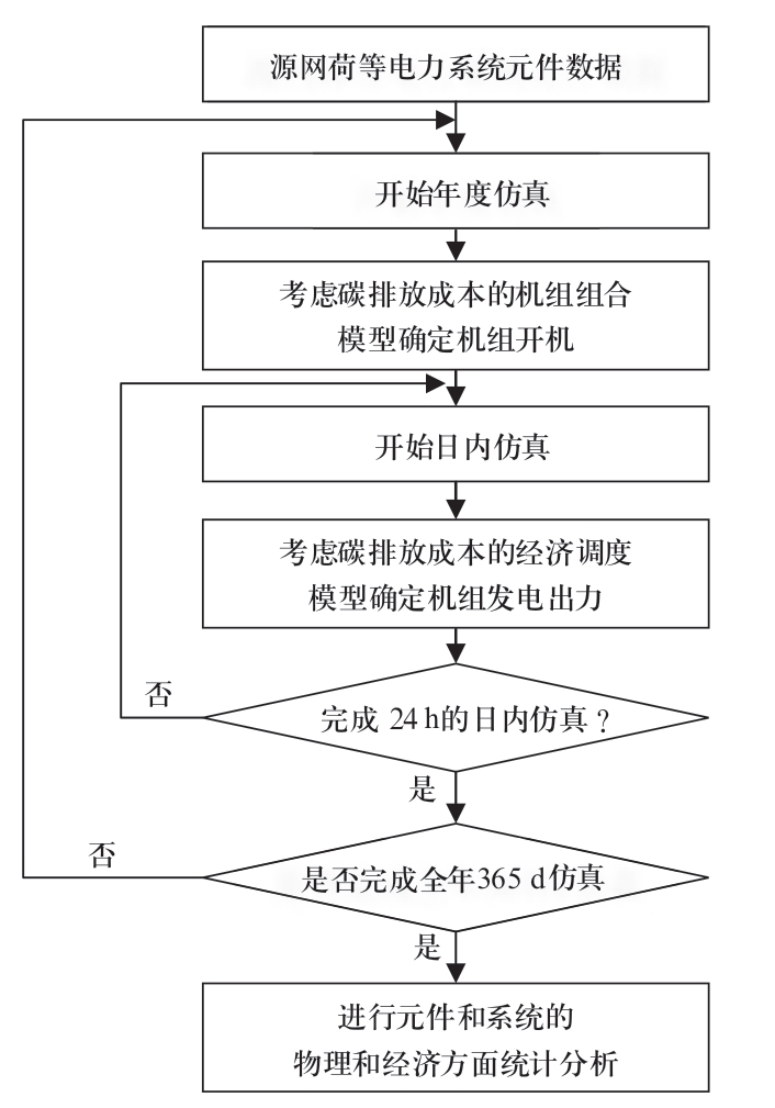 pagenumber_ebook=78,pagenumber_book=176
