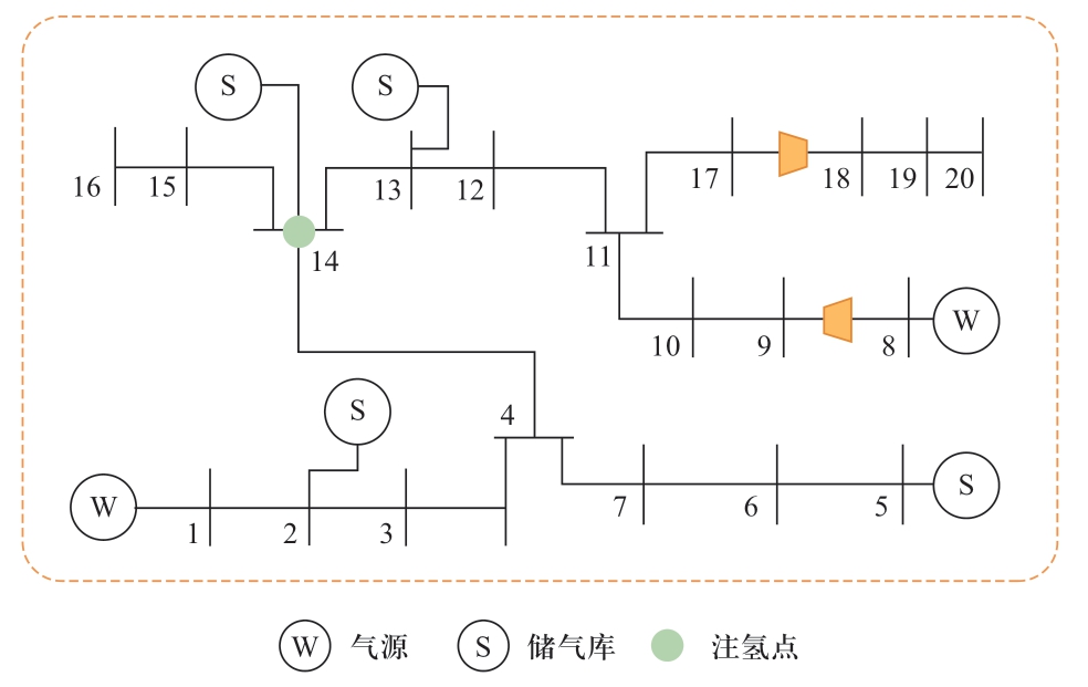 pagenumber_ebook=44,pagenumber_book=142