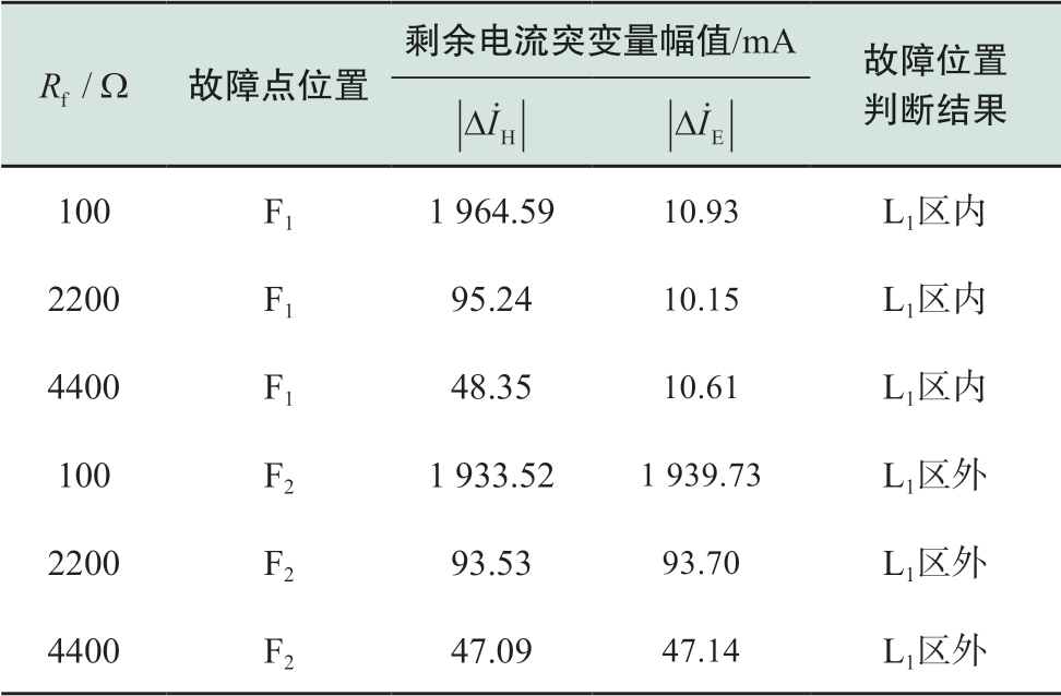 pagenumber_ebook=33,pagenumber_book=227