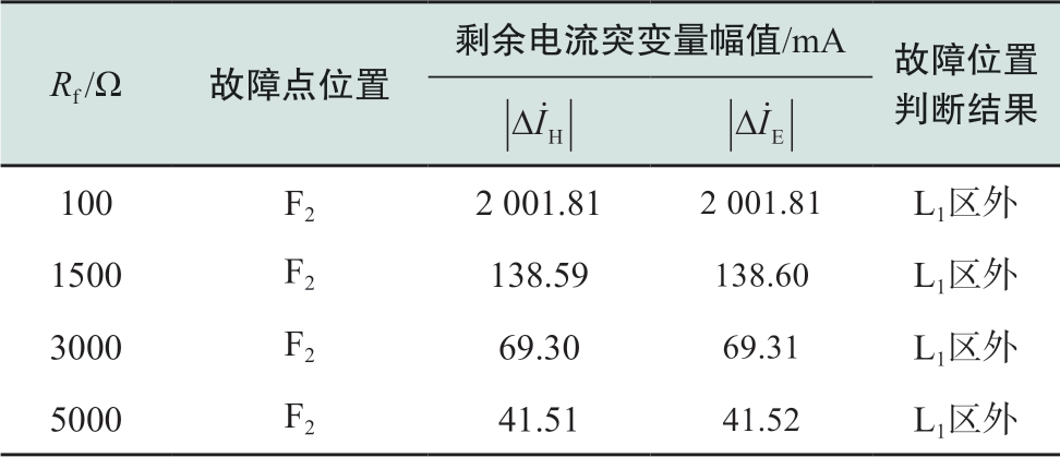 pagenumber_ebook=32,pagenumber_book=226