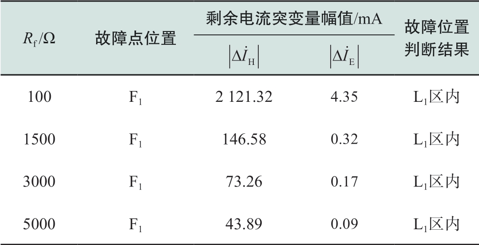 pagenumber_ebook=31,pagenumber_book=225