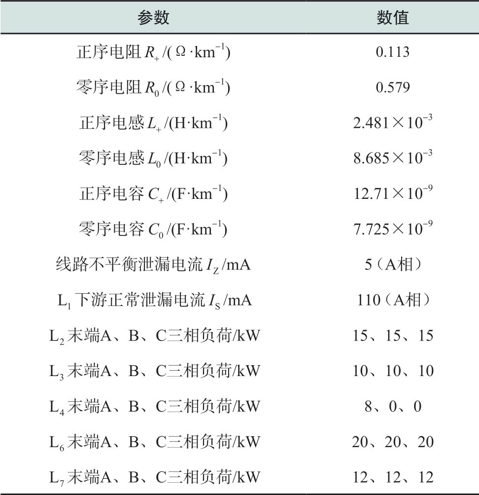 pagenumber_ebook=31,pagenumber_book=225