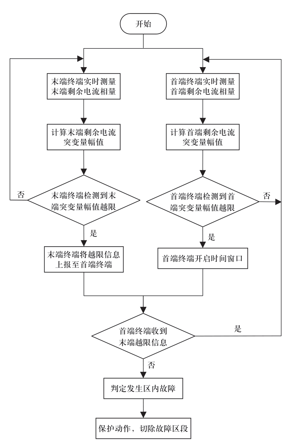 pagenumber_ebook=29,pagenumber_book=223
