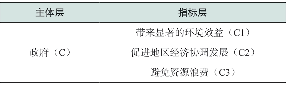 pagenumber_ebook=56,pagenumber_book=466