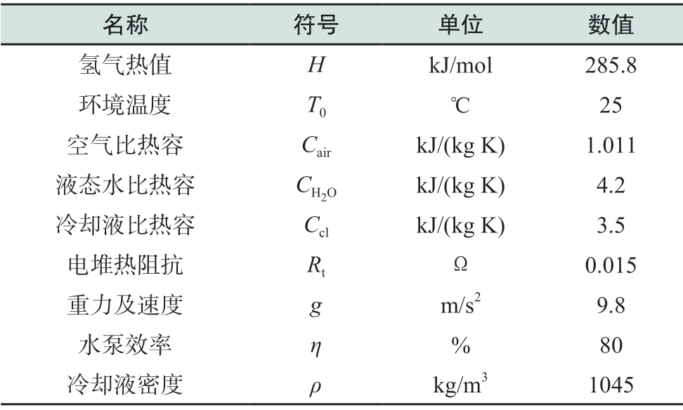 pagenumber_ebook=49,pagenumber_book=459