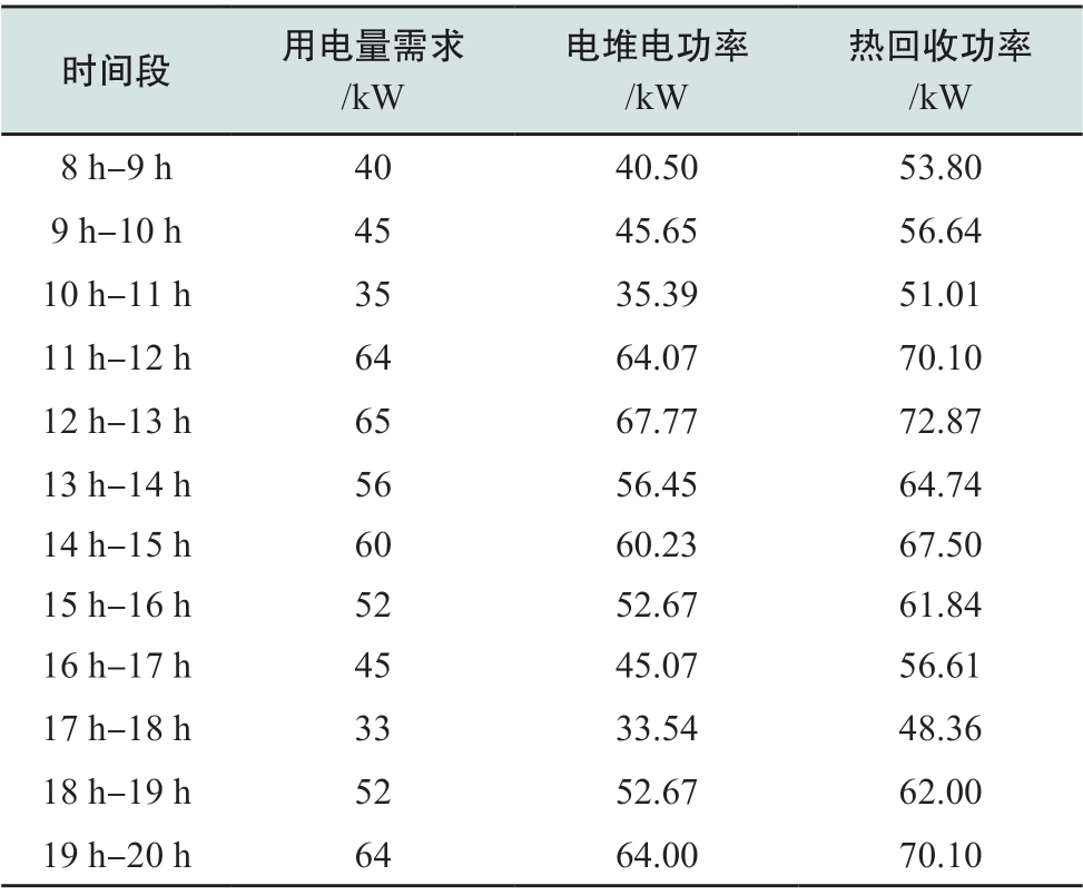 pagenumber_ebook=51,pagenumber_book=461