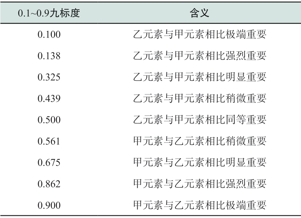pagenumber_ebook=57,pagenumber_book=467