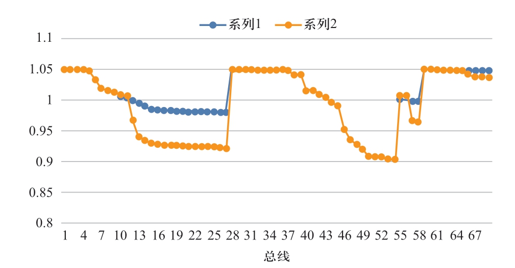 pagenumber_ebook=33,pagenumber_book=443