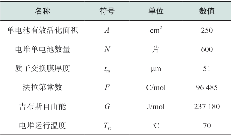 pagenumber_ebook=47,pagenumber_book=457