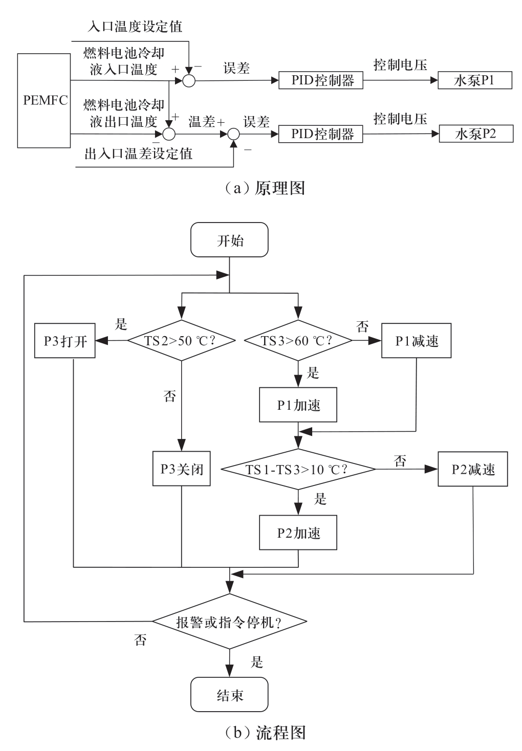 pagenumber_ebook=46,pagenumber_book=456