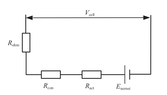 pagenumber_ebook=46,pagenumber_book=456