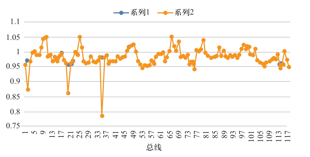 pagenumber_ebook=35,pagenumber_book=445