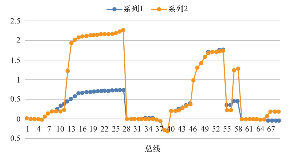 pagenumber_ebook=33,pagenumber_book=443