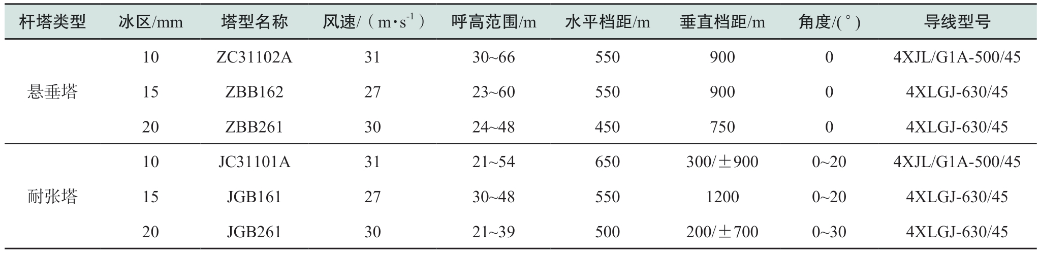 pagenumber_ebook=33,pagenumber_book=27