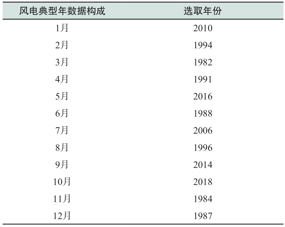 pagenumber_ebook=11,pagenumber_book=105