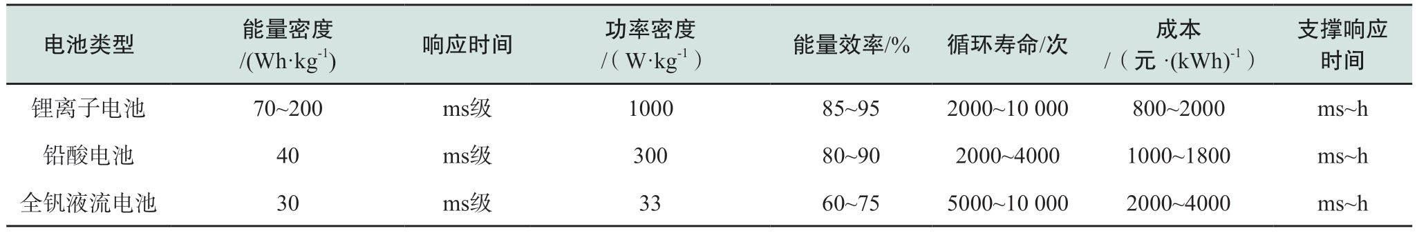 pagenumber_ebook=71,pagenumber_book=165