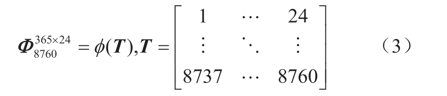 pagenumber_ebook=35,pagenumber_book=129