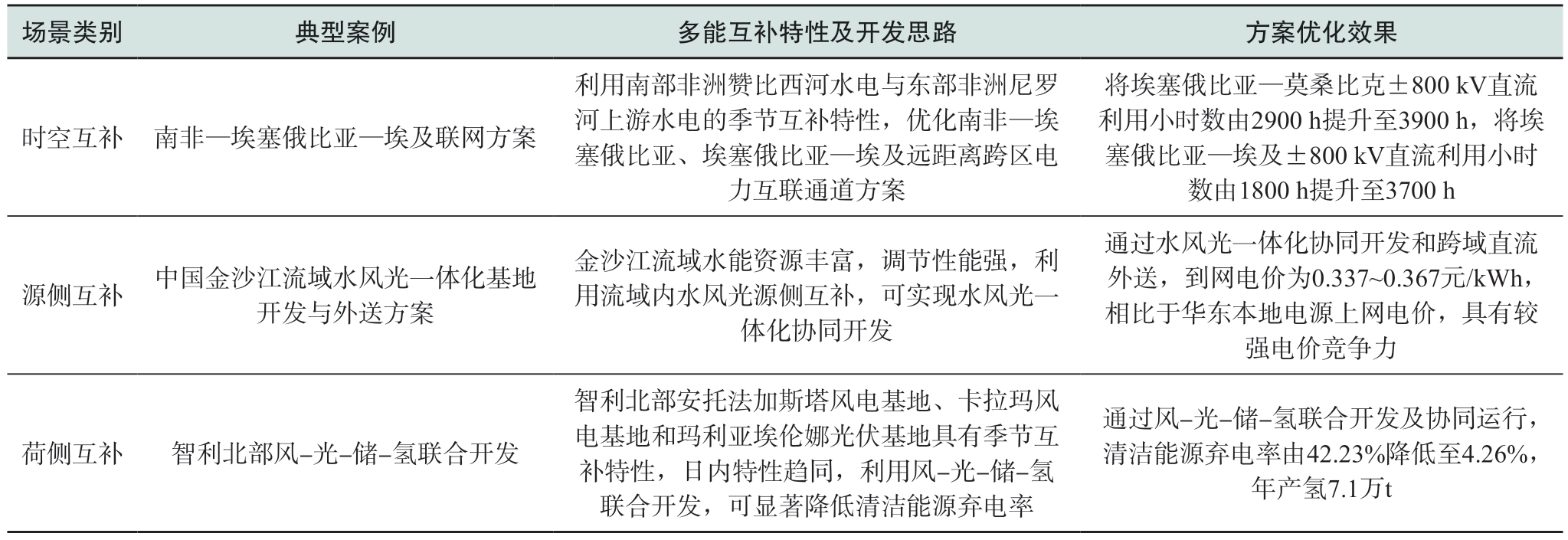 pagenumber_ebook=39,pagenumber_book=133