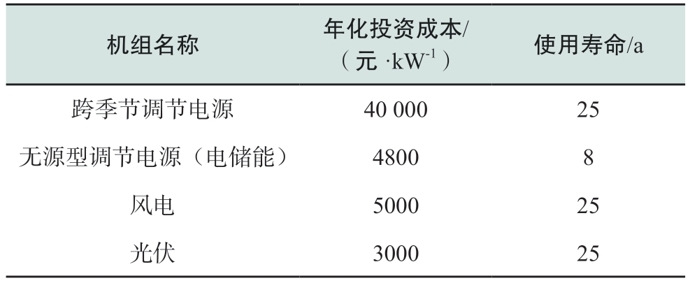 pagenumber_ebook=16,pagenumber_book=110