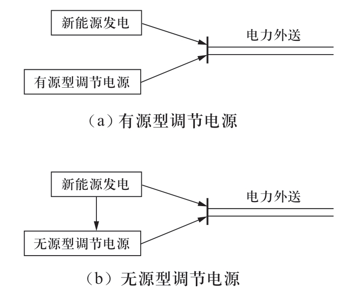 pagenumber_ebook=9,pagenumber_book=103