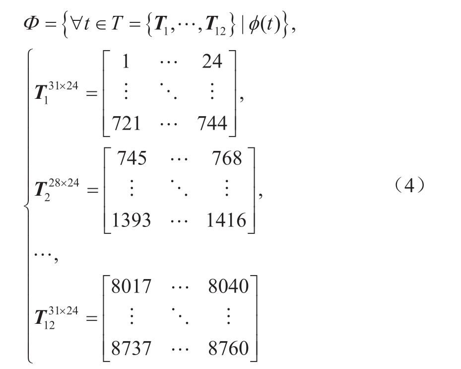 pagenumber_ebook=35,pagenumber_book=129