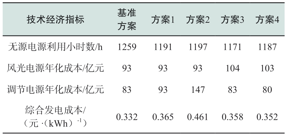 pagenumber_ebook=15,pagenumber_book=109