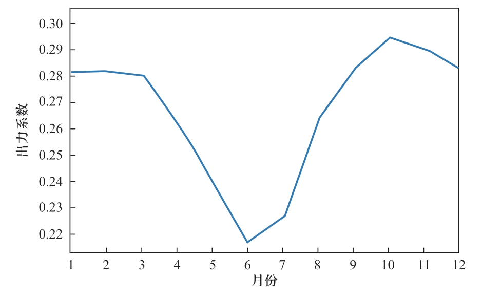 pagenumber_ebook=36,pagenumber_book=130
