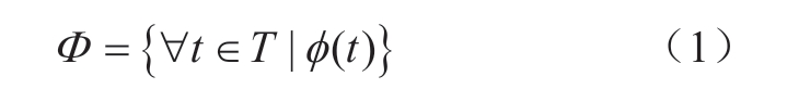 pagenumber_ebook=35,pagenumber_book=129