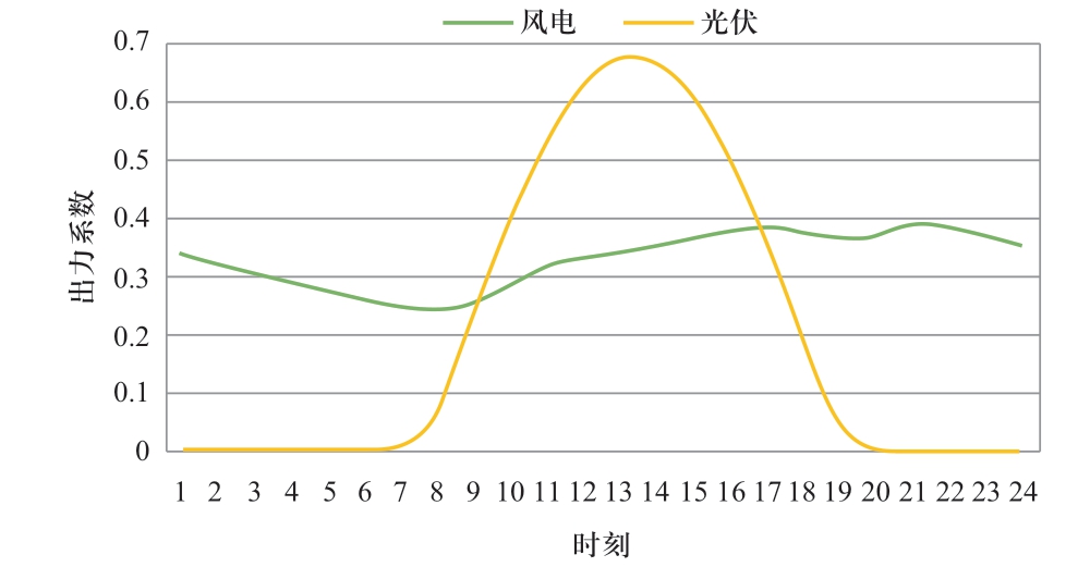 pagenumber_ebook=41,pagenumber_book=135